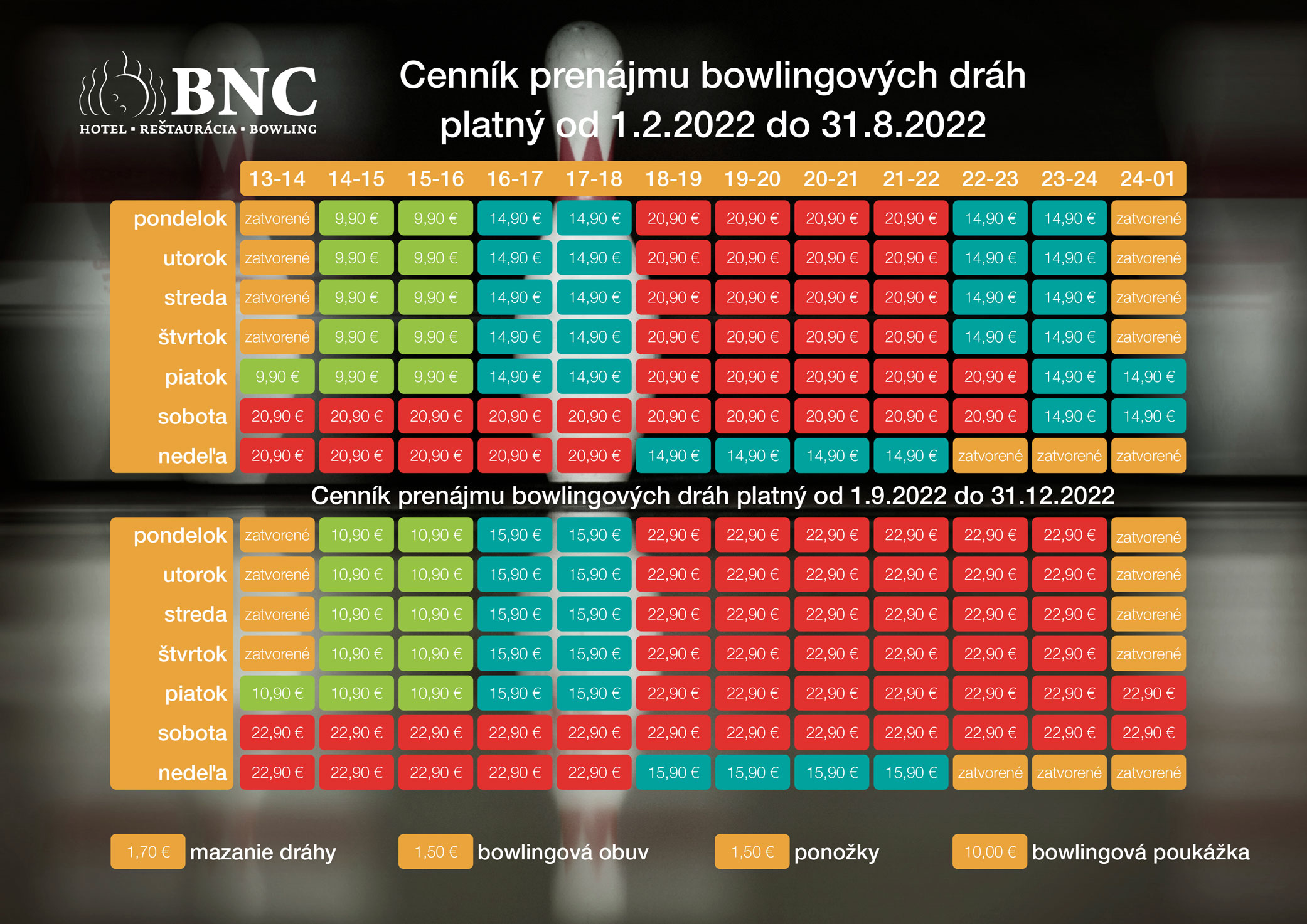 Cenník BNC Bowling